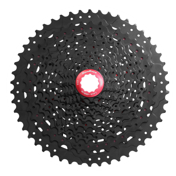 import placeholder for 5132 import placeholder for 5132