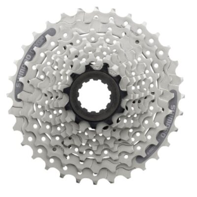 import placeholder for 4300 import placeholder for 4300