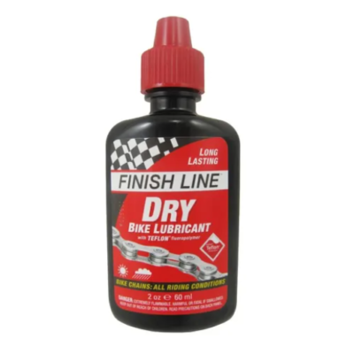 import placeholder for 3290 import placeholder for 3290