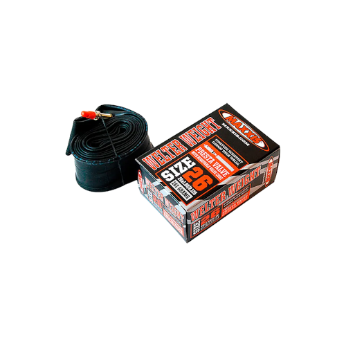 import placeholder for 3152