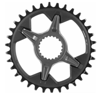 import placeholder for 4176